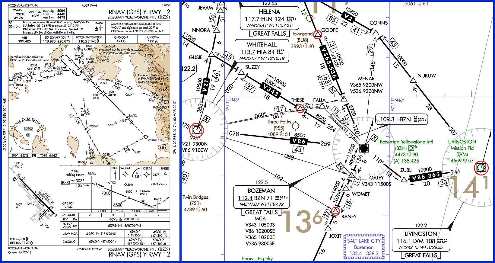 Transition Routes for IFR Approaches